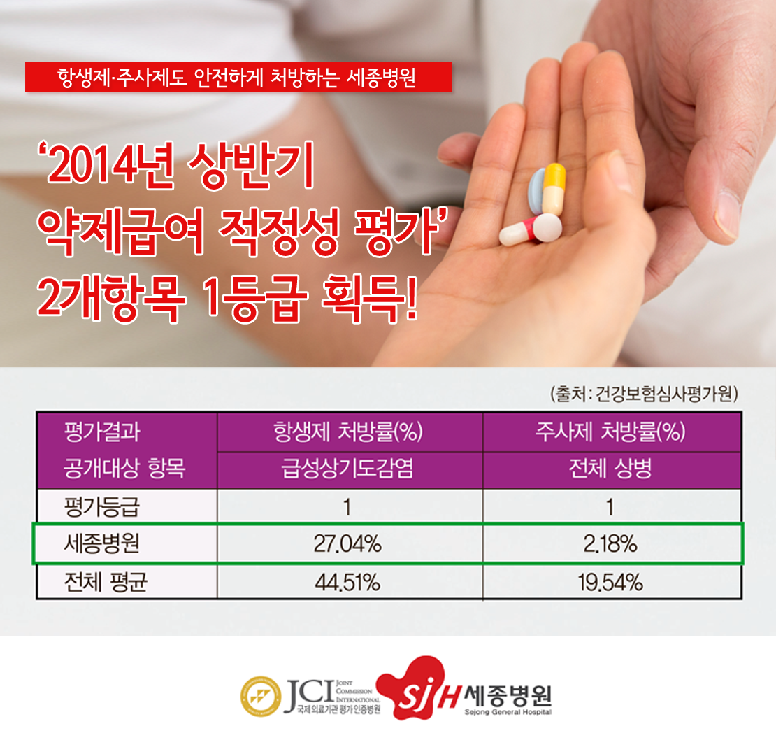 2014상반기-약제급여적정성평가-1등급.png